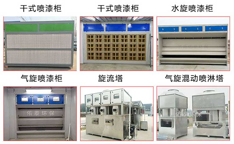 噴漆房的漆霧怎么處理？
